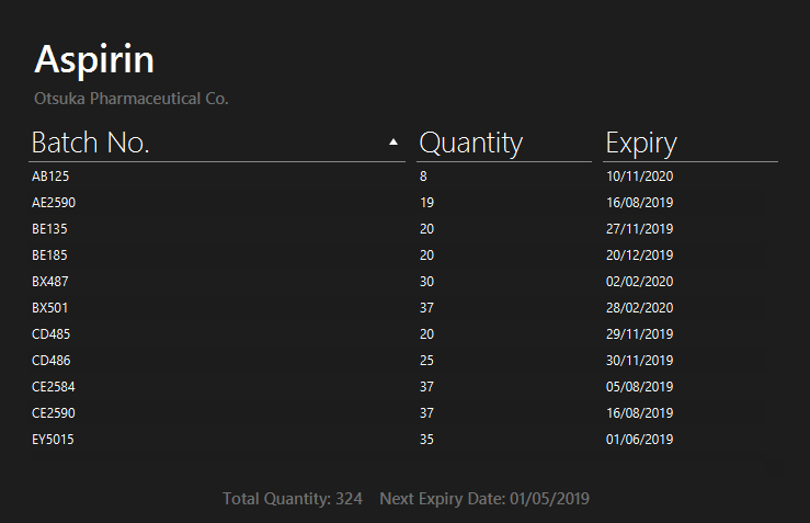 UserGuide InformationPanel